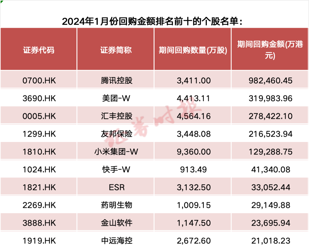 腾讯：2024年新奥开奖结果如何-函数是哪个明星  第3张