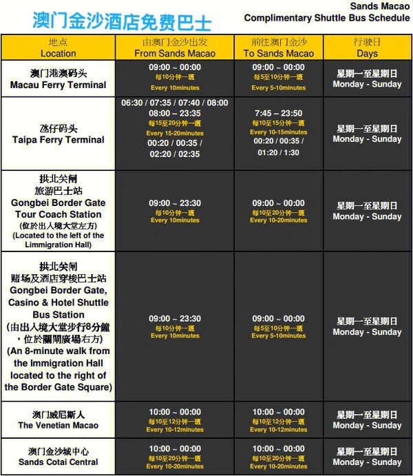 搜狗订阅:2o24澳门正版精准资料-去香山公园怎么坐车  第3张