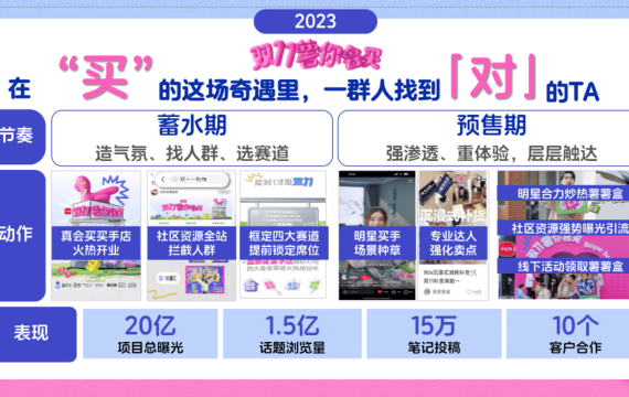 小红书:4949免费资料2024年-方糖是什么糖  第2张