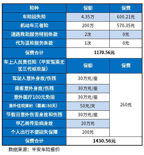 搜狐订阅：澳门码资料版本大全-第三者责任险是什么意思  第1张