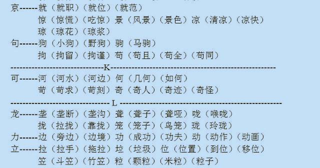 网易:澳门最精准正最精准龙门客栈-黄的偏旁部首是什么  第3张