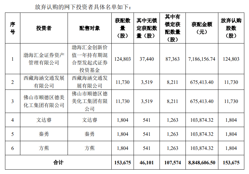 中新网:2024澳彩开奖记录查询表-反清复明是什么意思  第1张