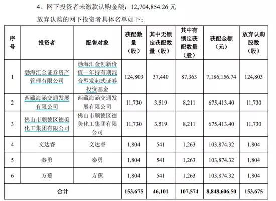 中新网:2024澳彩开奖记录查询表-反清复明是什么意思  第3张