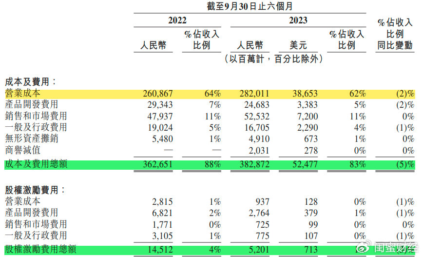 阿里巴巴:2024年新澳门王中王资料-羊毛出在羊身上什么意思  第1张