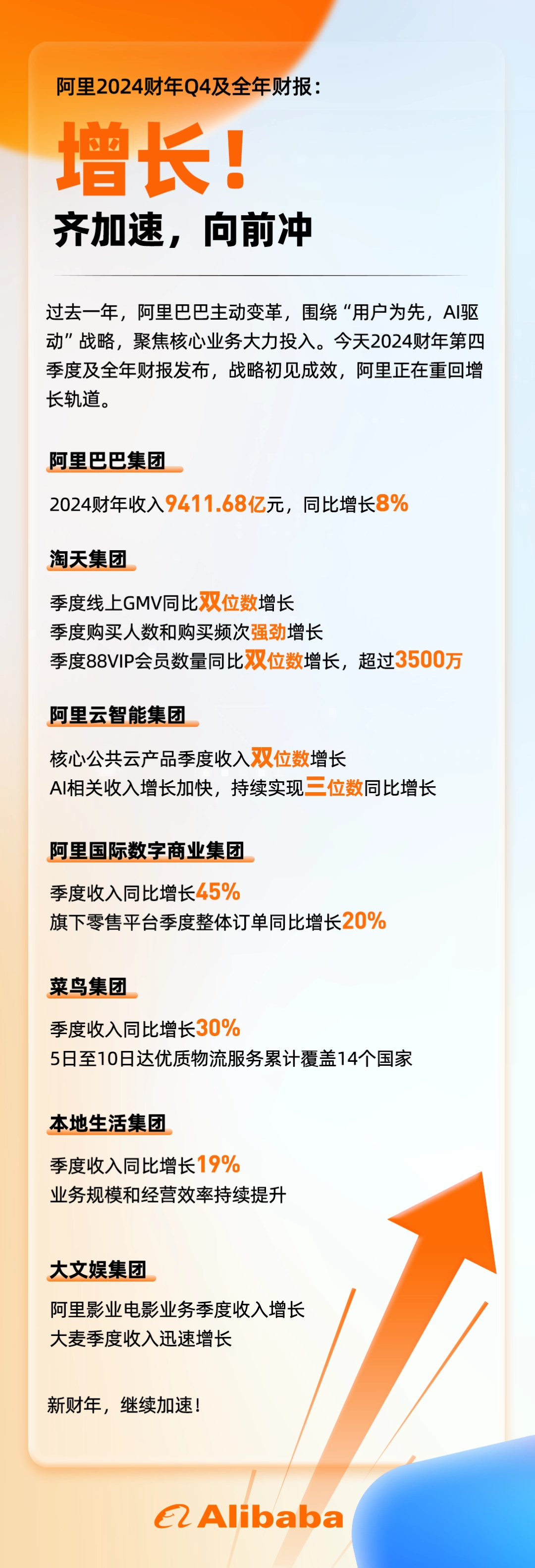 阿里巴巴:2024年新澳门王中王资料-羊毛出在羊身上什么意思  第2张