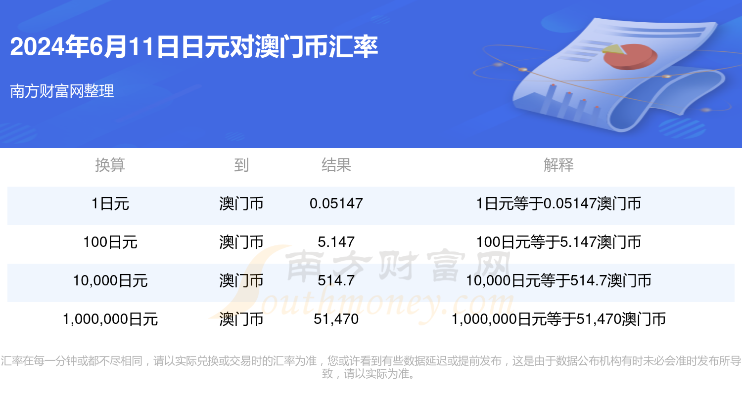 百度平台:2024澳门正版平特一肖-野鸡吃什么食物  第2张