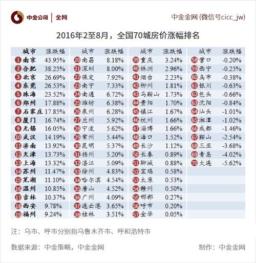 微博:黄大仙三肖三码必中三肖-8月10号是什么星座  第3张