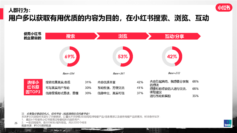 小红书:2024新澳精准资料免费大全-犹太人是什么意思  第3张