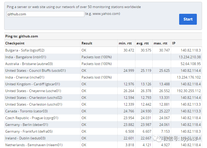 百家号:4949最快开奖资料4949-什么的拼音  第2张