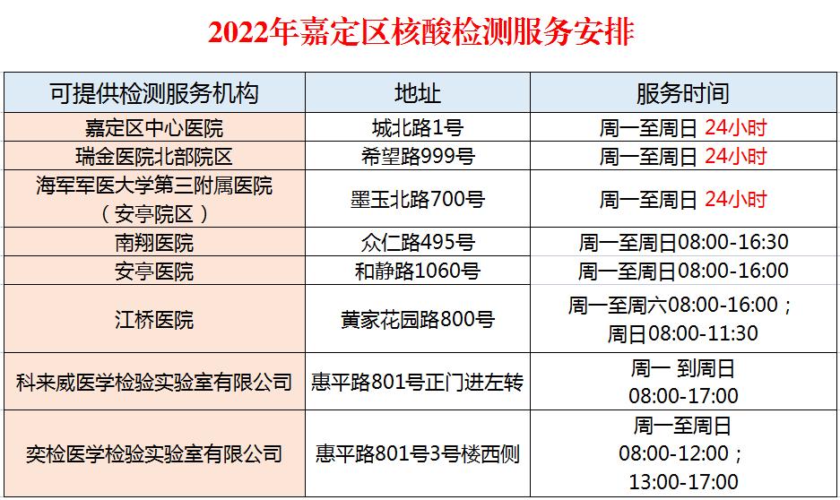 百度平台:澳彩资料免费资料大全-嘉定瑞金医院怎么样  第1张