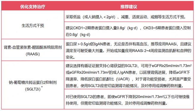 阿里巴巴:新澳彩资料免费公开-iga肾病是什么病  第1张