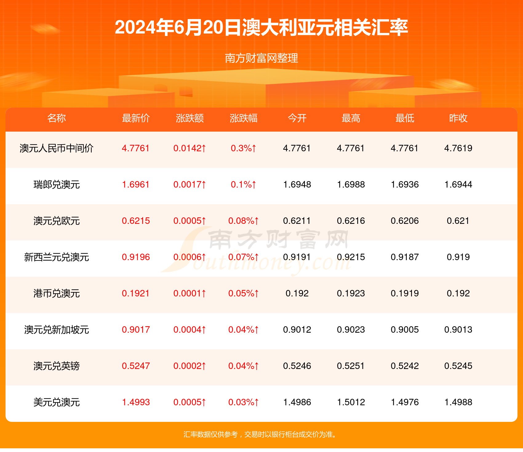 网易:2024澳门资料正版大全-公元前2000年是什么朝代  第2张