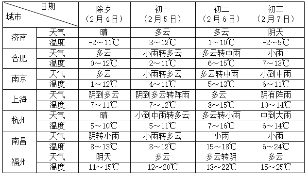 中新网:2024年全年正版免费资料-gai是哪个团队的  第2张