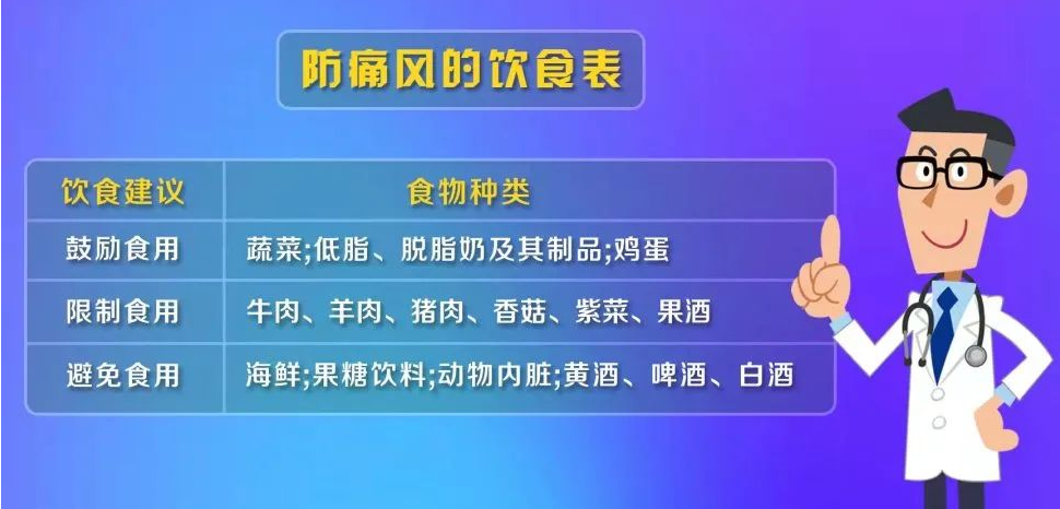 知乎：管家婆白小姐开奖记录-痛风什么症状  第1张