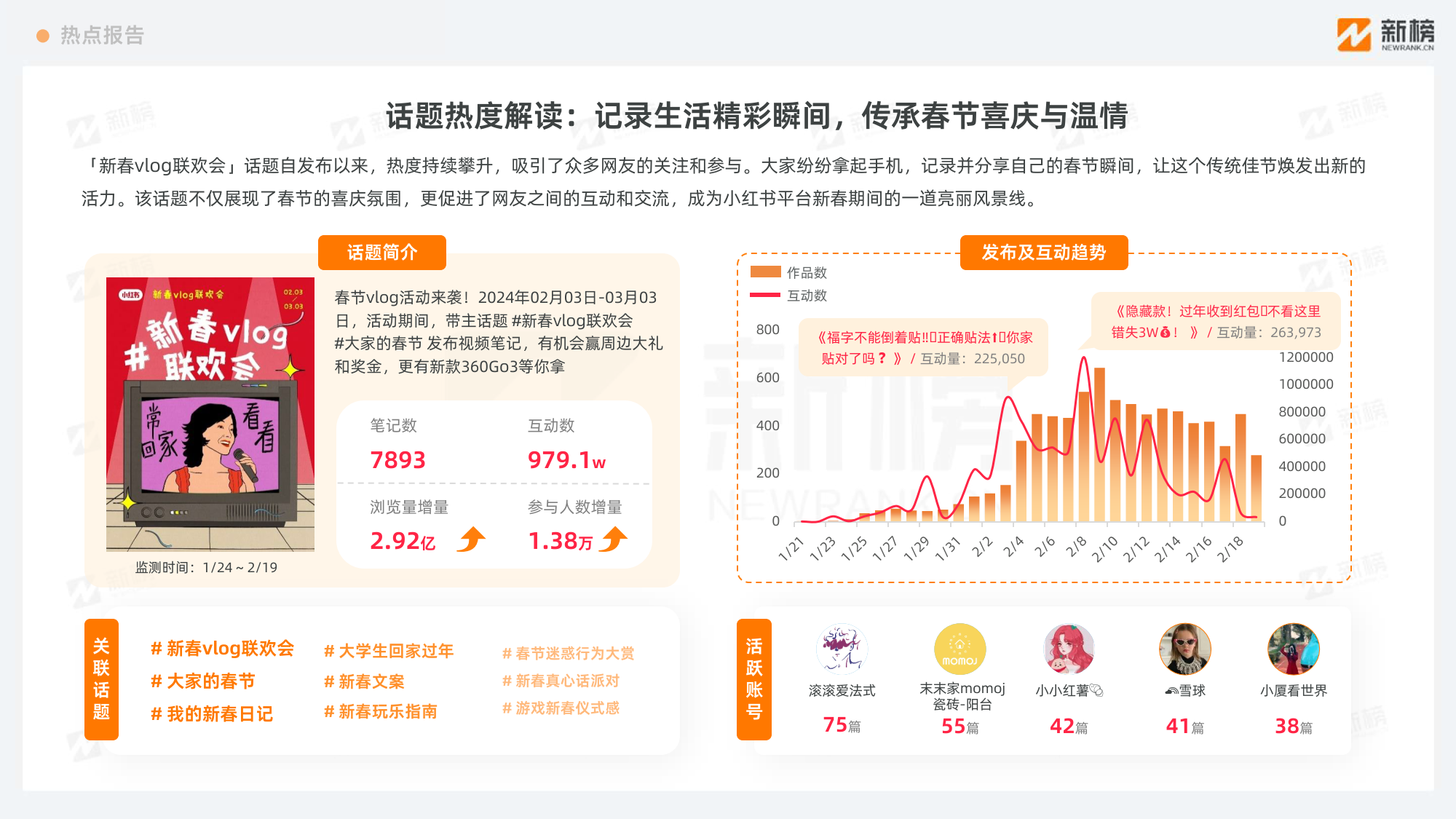 小红书:2024年全年正版免费资料-什么是单向好友  第3张