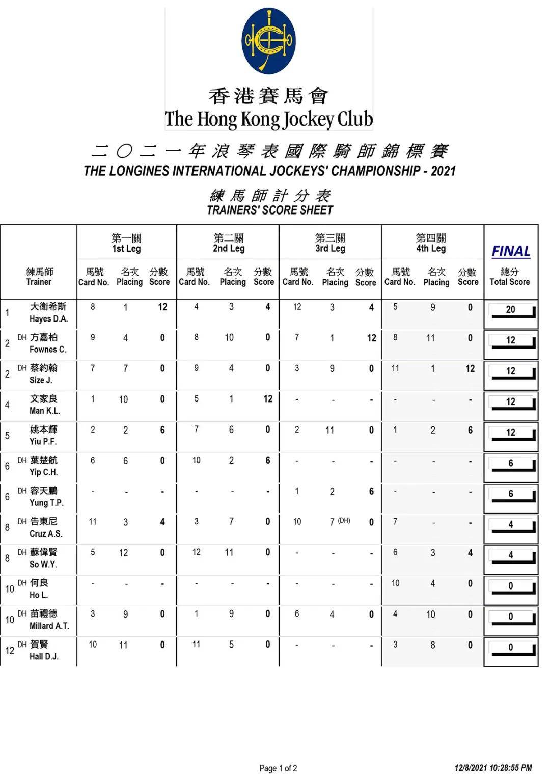 中新网:香港期期准资料大全-樱花什么时候开  第2张