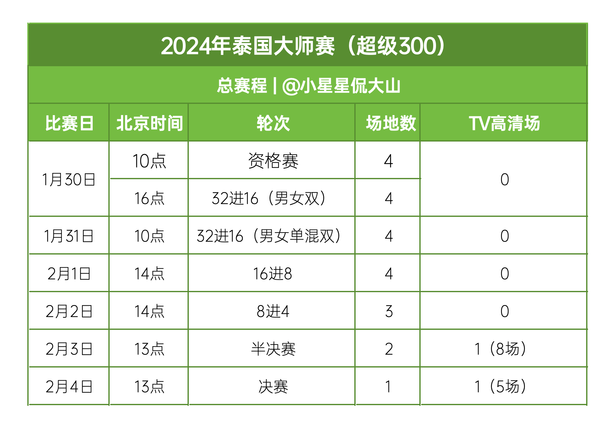 百度平台:2024澳门历史开奖记录-王源在哪个直播  第2张