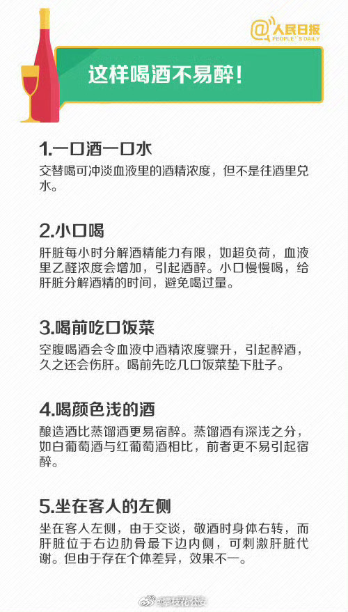 微博:马会澳门正版资料查询-喝酒不能吃什么东西  第2张