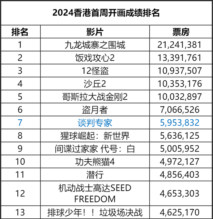 百家号:2024年新澳门王中王资料-看电影怎么找座位  第1张