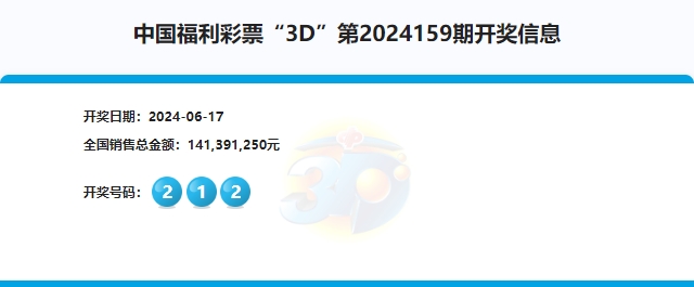 中新网:2024年白小姐一肖一码今晚开奖-《头脑特工队2》掌握情绪才是胜利  第1张