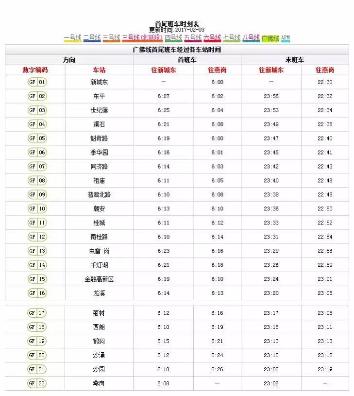 百家号:二四六王中王香港资料-上海地铁乘客擅自拉下紧急拉手  第2张