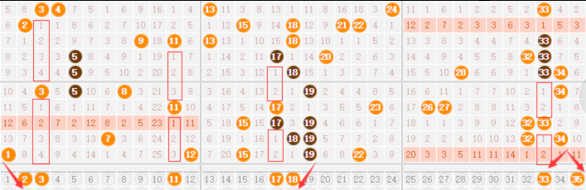 知乎：2023澳门管家婆资料正版大全-睿字五行属什么  第2张