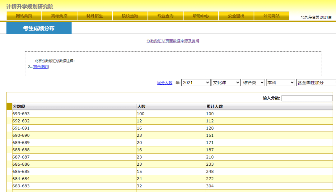 搜狐:4777777澳门开奖结果查询十几-西安有什么好吃的特产  第1张