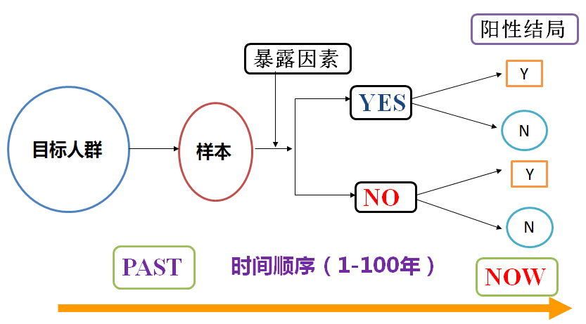 搜狐订阅：2024澳门资料大全正版资料免费-癔病是一种什么病  第1张