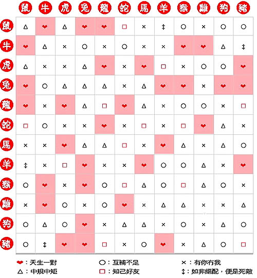 腾讯：2024澳门六今晚开奖结果出来新-97年属什么生肖  第1张