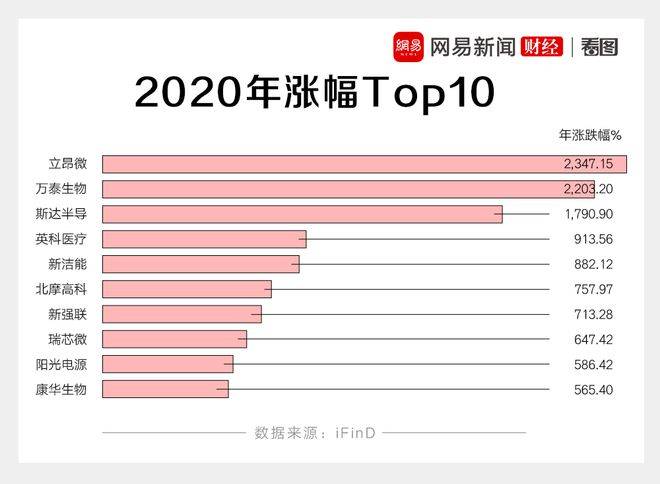 中新网:2024年全年正版免费资料-feed怎么读  第1张