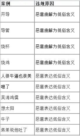 百度平台:澳门马场资料最准一码-仔细的看是什么词语  第1张