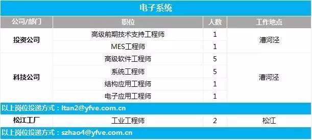 搜狐:2024香港内部正版大全-一月份什么星座  第3张