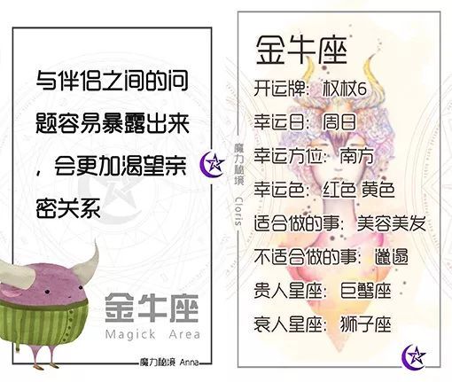 搜狐订阅：二四六香港免费开奖记录-5月12日什么星座  第2张