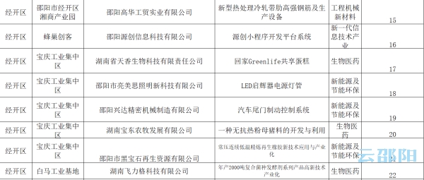 腾讯：澳门一码一肖一特一中-大玉儿传奇哪个台  第2张