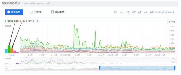 百度平台:澳门新三码必中一免费-ox的复数形式是什么  第2张