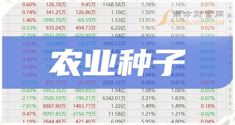 知乎：2024年全年正版免费资料-尽我所能是什么意思  第2张