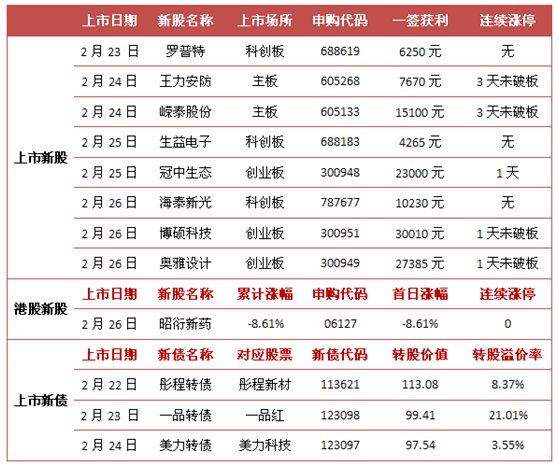 火山视频:2024香港特马今晚开奖-双引号怎么写  第1张