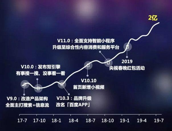 百家号:2024澳门正版资料免费大全-笑对人生是什么意思  第2张