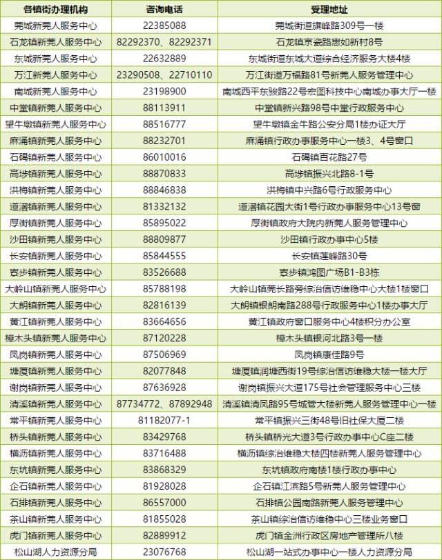 中新网:澳门新三码必中一免费-普陀怎么去  第3张