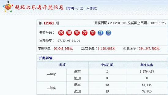 搜狐:老澳六开彩开奖号码记录-寿阳怎么样  第1张