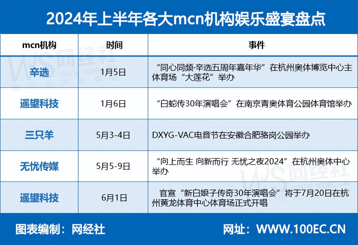 抖音视频:2024年新澳门王中王资料-fever怎么读  第3张