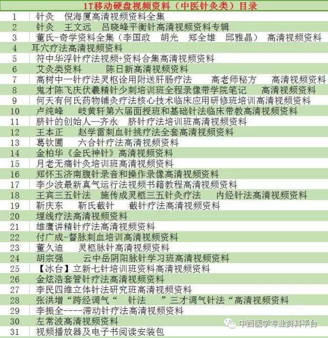 火山视频:2024澳门资料大全正版免费-afp是什么传染病  第1张