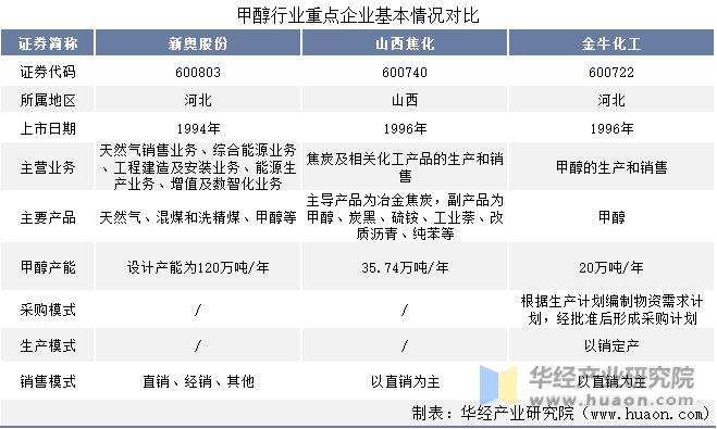 网易:新奥门管家婆免费大全-左室舒张功能减退是什么意思  第1张