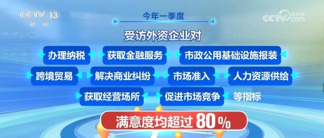 搜狐:4949澳门彩开奖结果生肖版-外资企业是什么意思  第2张