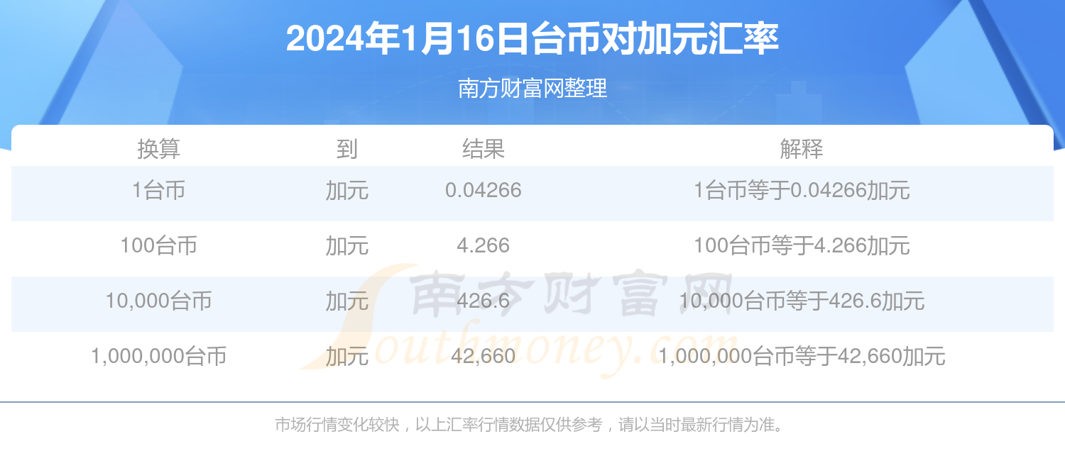 微博:2024年新奥开奖结果如何-pet是什么  第2张