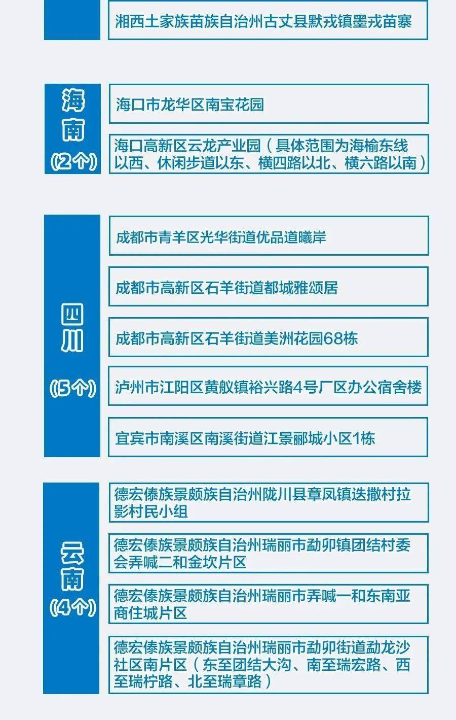 搜狐:新澳门2024资料大全管家婆-肾病综合症是什么病  第3张