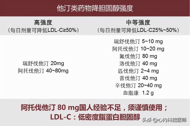 腾讯：2024年澳门一肖一码期期准-低密度脂蛋白高吃什么药  第1张