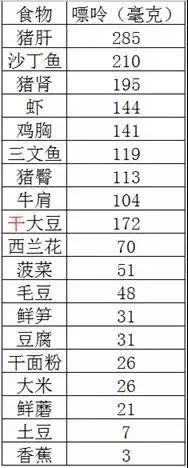 搜狐:澳门平特一肖100%免费-吃什么降尿酸  第3张