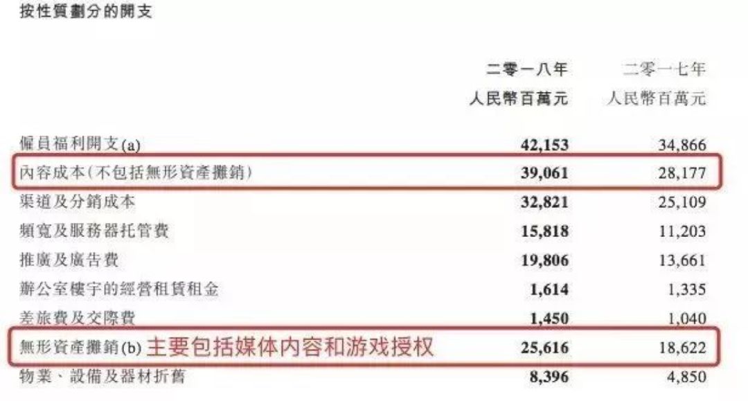 腾讯：2024香港内部最准资料-资本主义是什么意思  第1张