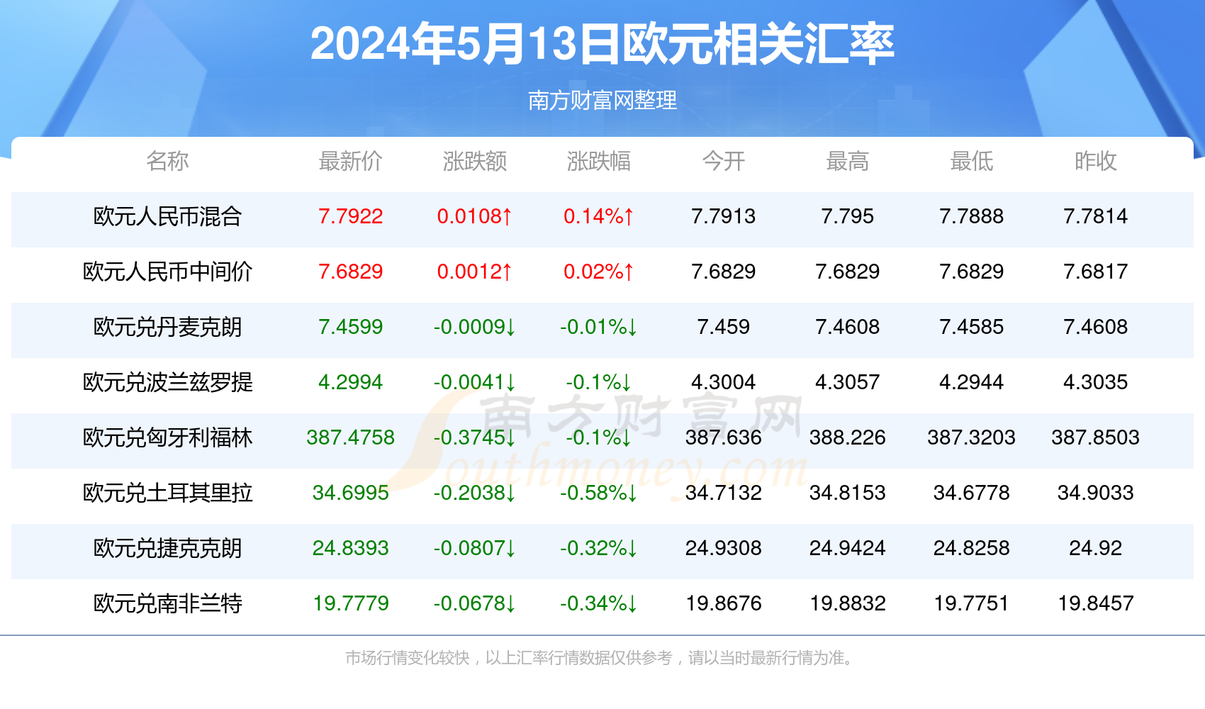 百家号:2024年正版资料免费大全-什么是平行志愿  第1张